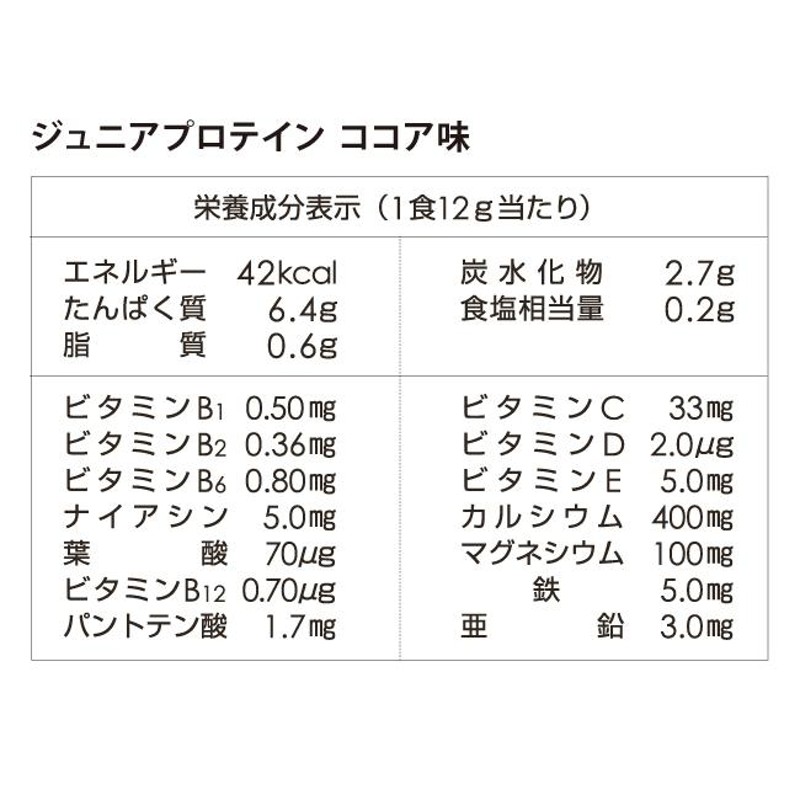 アストリション ジュニアプロテイン 身長 人工甘味料無添加 子供用