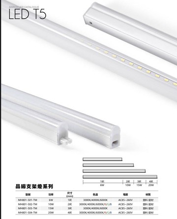 MARCH LED 10W 支架燈 T5 晶暘 紅光 綠光 藍光 2尺 10W 4尺 20W全電壓 層板燈 好商量~【APP滿額下單4%點數(單一帳號最高1000點)】7/31 止