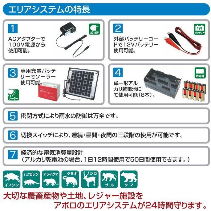 アポロ 電気柵セット 1反張り AP-1TAN25-Y