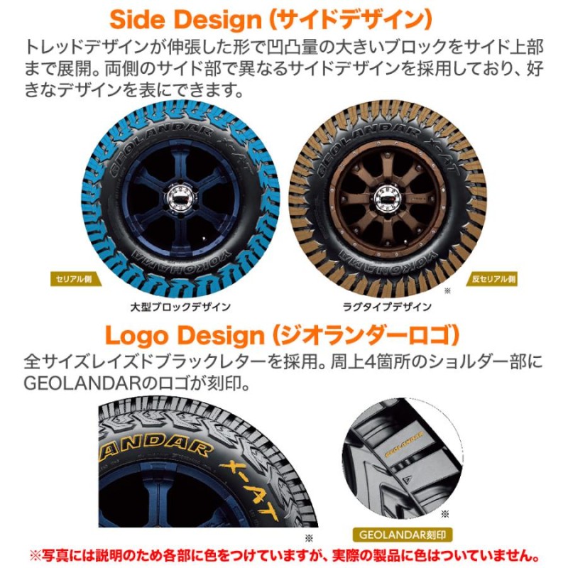 サマータイヤ ホイール4本セット MLJ デイトナ SS ヨコハマ GEOLANDAR ...