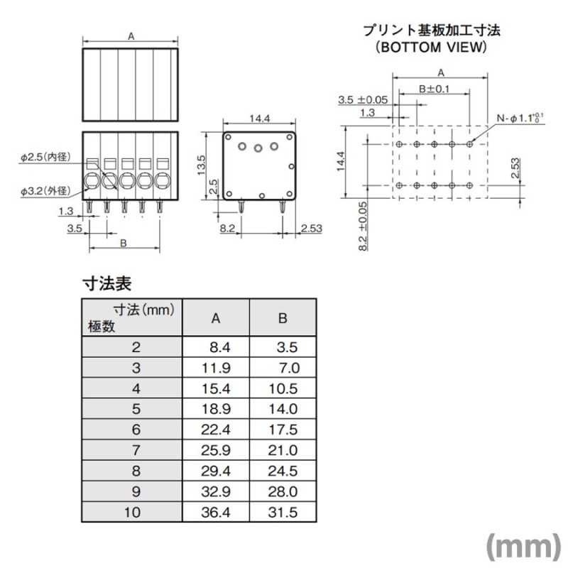 取寄 オムロン(OMRON) XW4C-10D1-H1 コネクタ端子台電線側端子台 水平タイプ 10極 (端子ピッチ3.5mm) (10個入) NN  通販 LINEポイント最大0.5%GET LINEショッピング