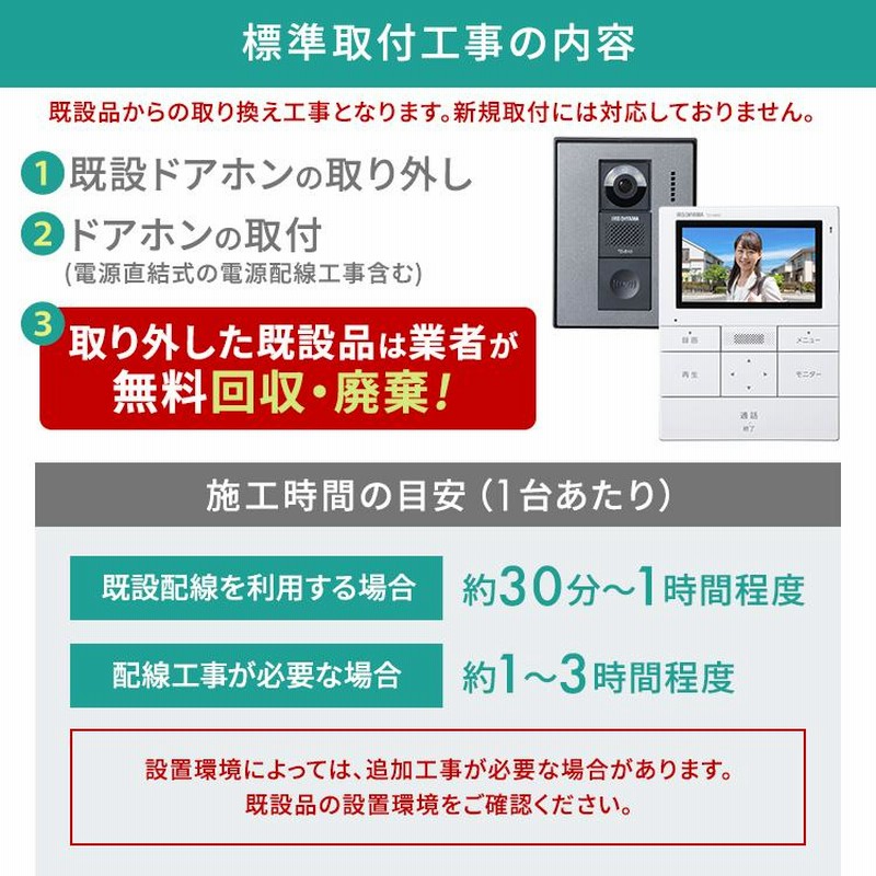 インターホン カメラ付き 標準取付工事費込 インターフォン 録画