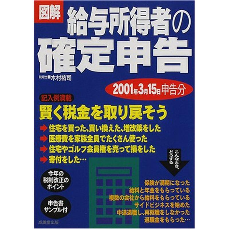 図解 給与所得者の確定申告