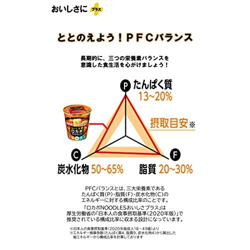 明星 ロカボNOODLES おいしさプラス ピリ辛酸辣湯 [栄養素バランスヌードル (高たんぱく、188kcal、低糖質、たっぷり食物繊維) 58