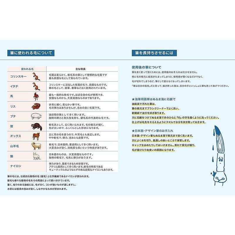 ナムラ 油彩筆 20号平