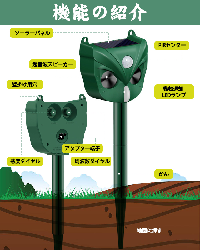 猫よけ 超音波 動物撃退器 PIRセンサー調節可 モード調節 フラッシュライト 強力 センサー 害獣撃退 USB充電 ソーラー USB充電 糞被害対策 赤外線センサー IP66