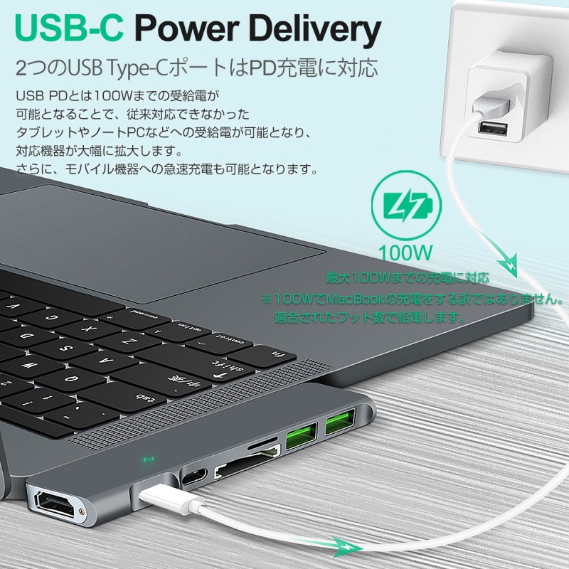 7-in-2 USB C ハブ MacBook Pro Air 専用 【100W PD対応 Thunderbolt 3