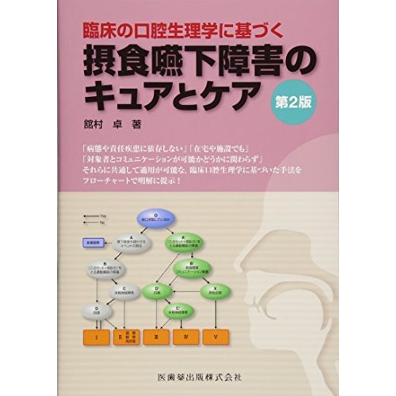 臨床の口腔生理学に基づく 摂食嚥下障害のキュアとケア 第2版