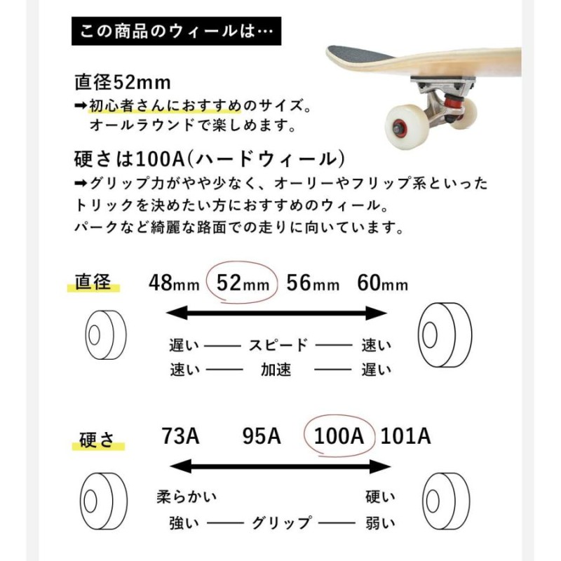 レディース、ジュニア初心者向けスノーボード足回りセット