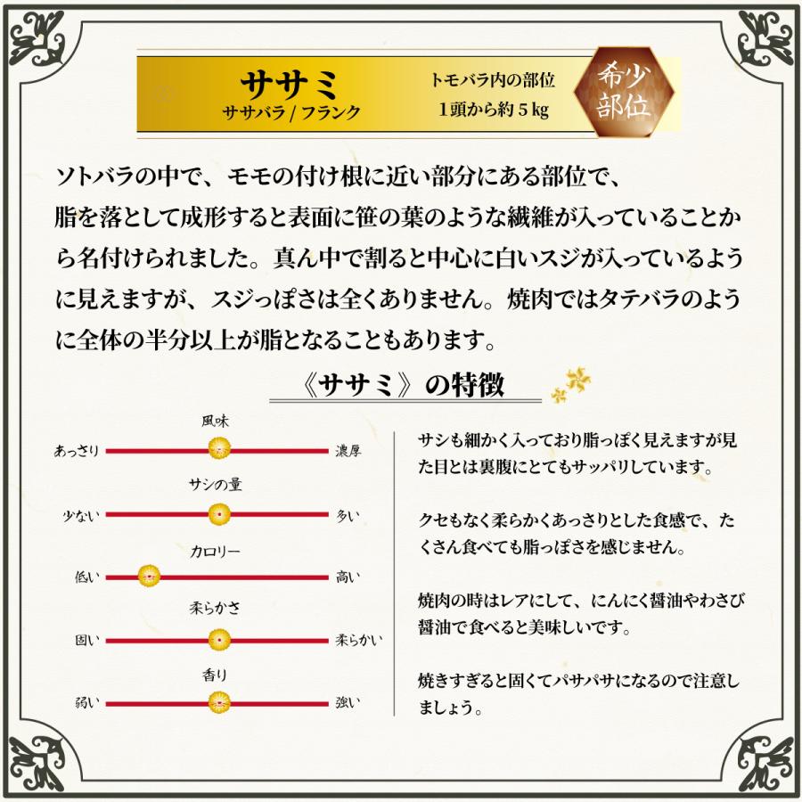 仙台牛 カルビ4種食べ比べ焼肉セット 800g 4〜6名様用 特上カルビ入り！ 送料無料