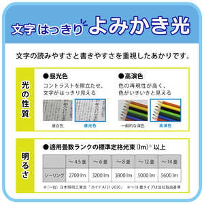 ホタルクス LEDシーリングライト 12畳 昼光色 リモコン付属