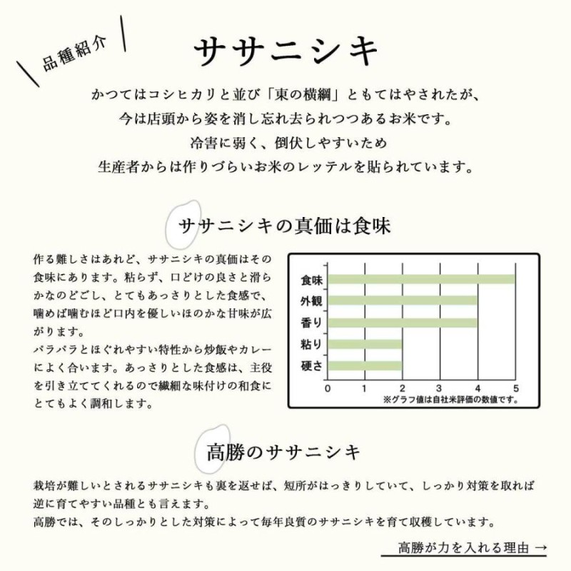 令和5年新米】減農薬 有機肥料使用 ササニシキ 30kg 新米 お米 宮城県