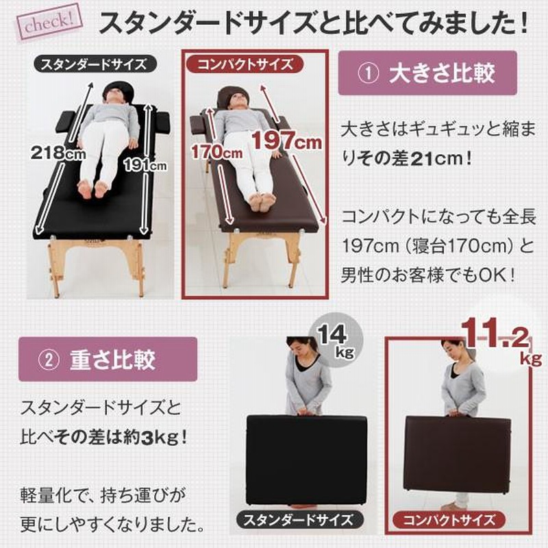 折りたたみベッド サロンベッド マッサージベッド エステベッド 折りたたみベッド ベット 業務用