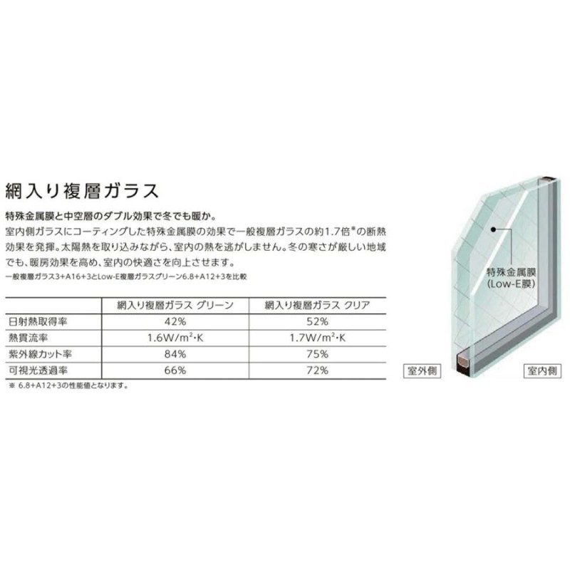 緑十字　ガードテープ（ラインテープ）　白／赤（トラ柄）　ＧＴ−２５１ＷＲ　２５ｍｍ幅×１００ｍ 148023 - 2