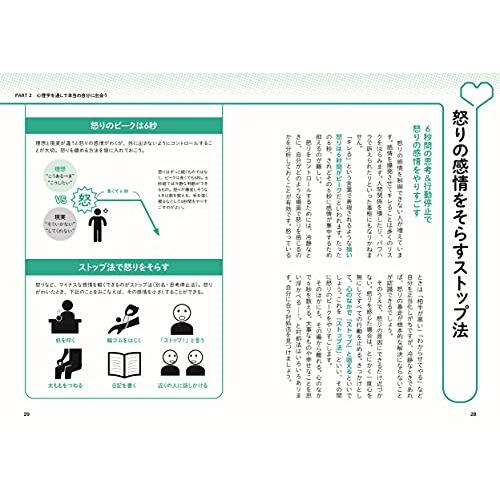 眠れなくなるほど面白い 図解 心理学の話 ヒトの心と行動の謎をゼロからトコトン解説