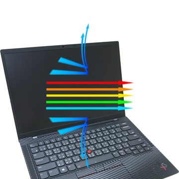 EZstick Lenovo ThinkPad X1C 9TH 防藍光螢幕貼 抗藍光 (14.4吋寬)