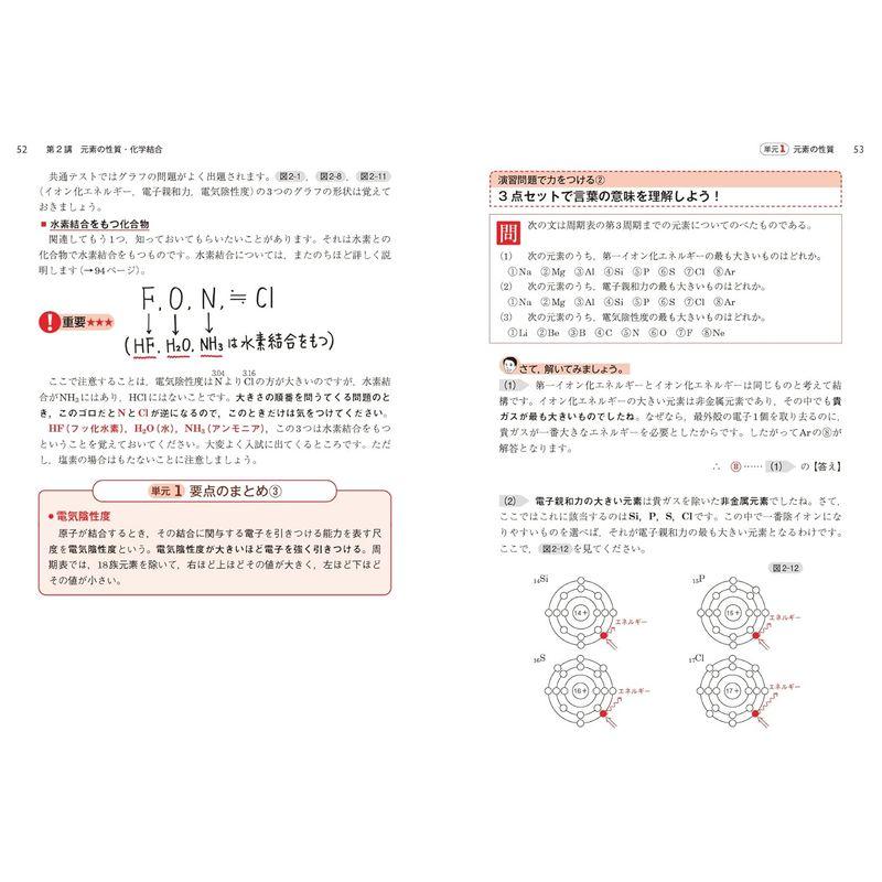 岡野の化学基礎が初歩からしっかり身につく改訂新版