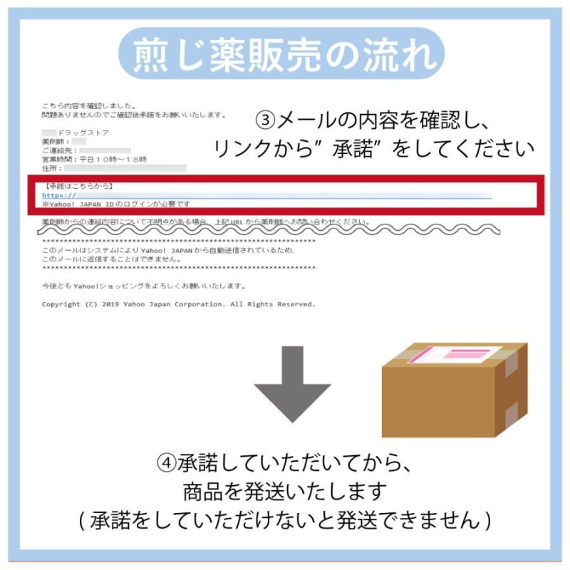 供え 小柴胡湯加桔梗石膏K102 煎じ薬 10日分 37g:1包x10 のどの痛み