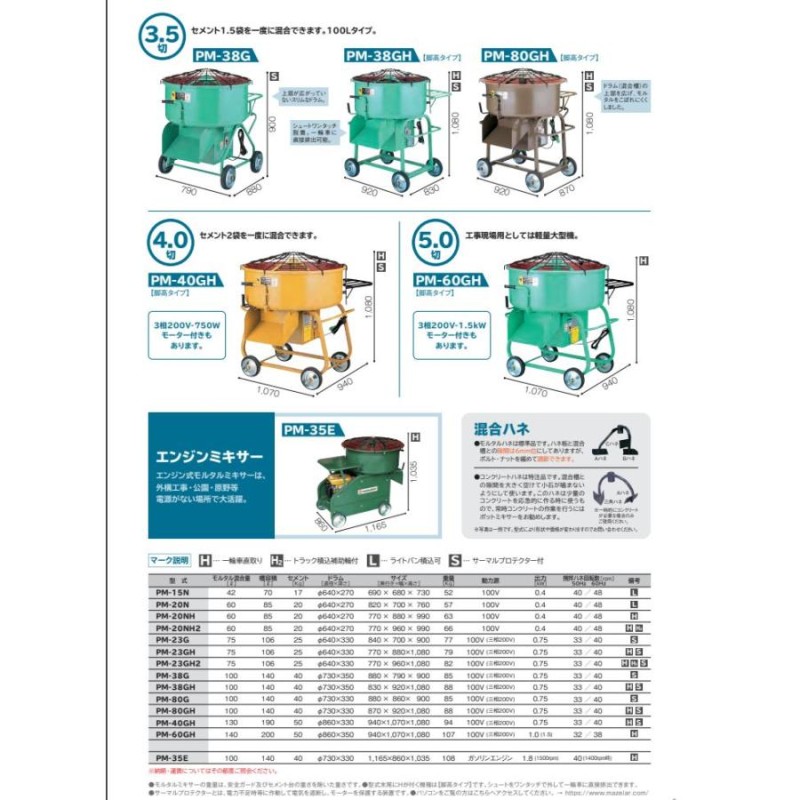 マゼラー ハンディミキサー モルタル2.5切 用 PM-23G | LINEショッピング