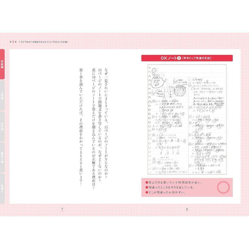 大学・高校受験 すぐに成果が出る 勉強の方法