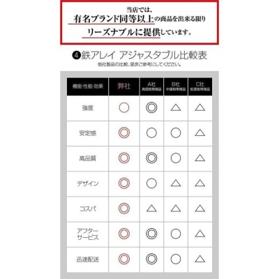 ダンベル 40kg バーベル 持ち運びケース付き 鉄アレイ アジャスタブル