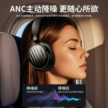 跨境爆款無線頭戴式ANC降噪高音質長續航運動久戴不痛藍牙耳機5.4【北歐家居生活】