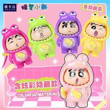 [ HeyCiao] 蠟筆小新變臉鱷魚系列盲盒