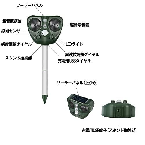 Snowon 猫よけ 鳥よけ 犬よけ 猫避け 超音波 動物撃退器 USB充電＆ソーラー充電 5モード IP65防水 差し込む 設置方法 猫 鳥 ネズミ