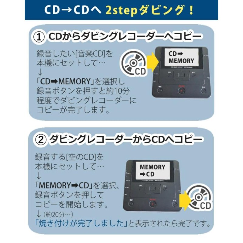 パソコン要らず！ CD/DVDにかんたんに録音・録画！ CD/DVDダビング ...