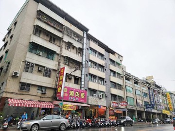 文藻鼎中大樂商圈皇家學院【電梯】收租店面｜高雄市三民區鼎中路