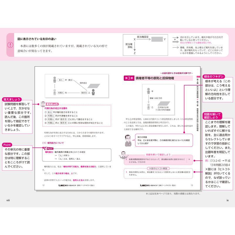 第4版根本正次のリアル実況中継 司法書士 合格ゾーンテキスト 民法I 第1章のプレミアム講義動画つき