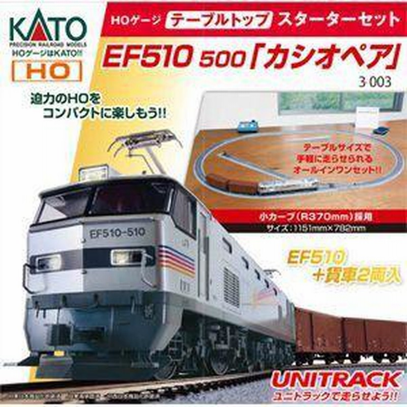 鉄道模型セット HOゲージ まぎらわしい