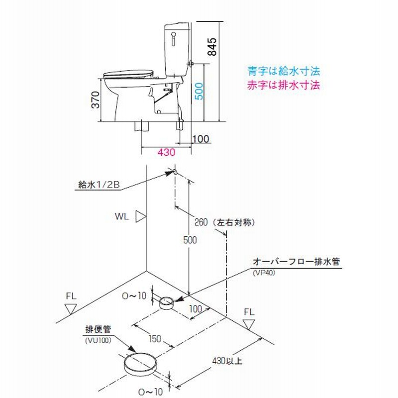 洋風簡易水洗便器セット LIXIL リクシル トイレーナR TW-3A 手洗なし・便座なし | LINEブランドカタログ