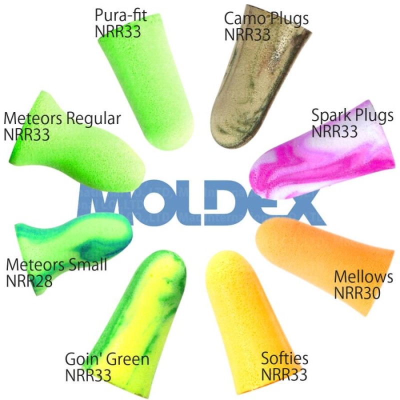 MOLDEX モルデックス 耳栓 お試し8種セット ケース付き 防音 高性能 高