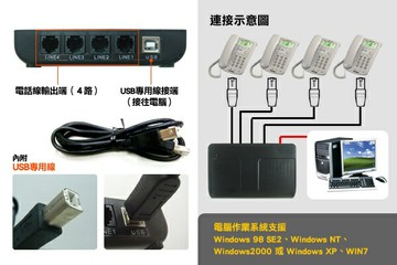 4線電話錄音盒 FRB04電話錄音設備 電話錄音系統 飯店酒店行銷使用 空機價