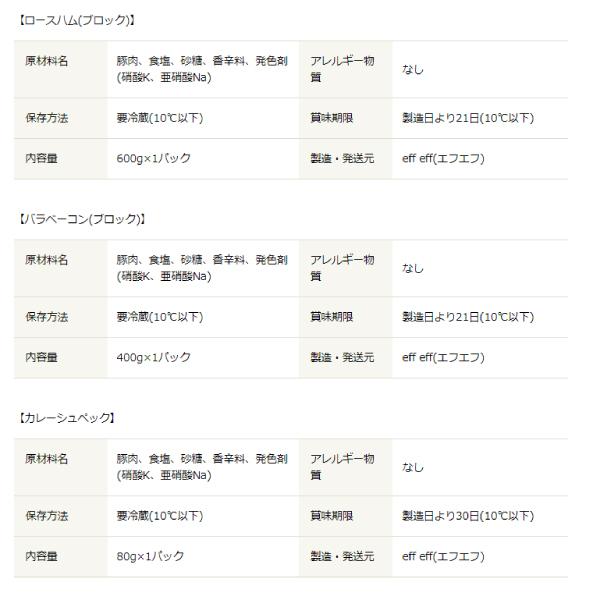 ハム2種とベーコンセット