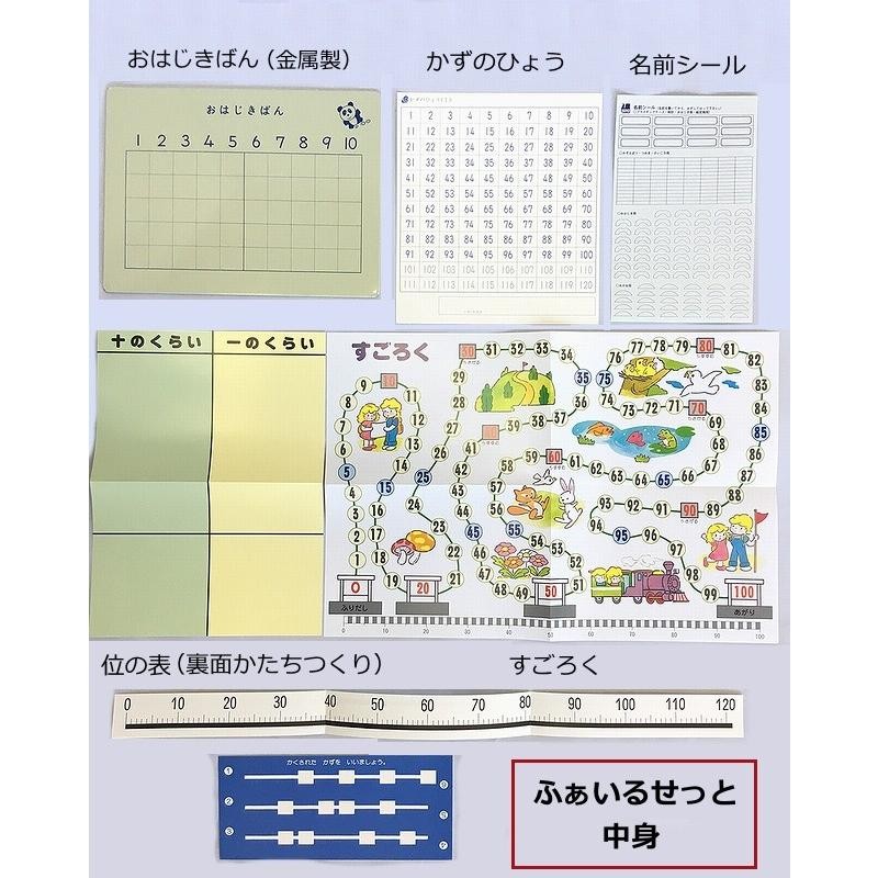 教科書「啓林館」に対応の算数セット さんすうせっと総合版C