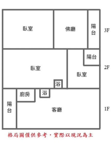 六甲邊間透天⇒近六甲國中-小(通往南科迅速｜台南市六甲區中華路
