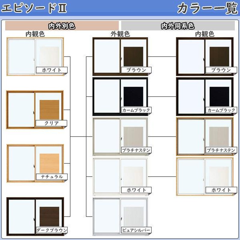 殿堂 YKKAP窓サッシ 装飾窓 フレミングJ ブラインド入複層ガラス FIX窓 在来工法