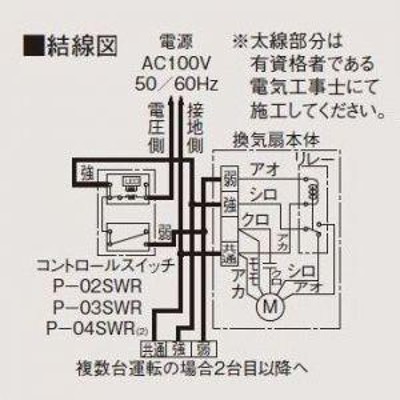 三菱換気扇 ［V23ZMＫ2］ ダクト用換気扇 V23ZMＫ2-