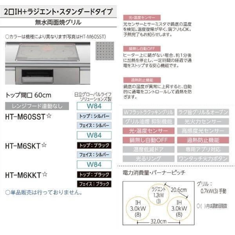 割引購入 システムキッチン リクシル シエラS 壁付I型 スライドストッカープラン ウォールユニットなし 食器洗い乾燥機付 W2250mm  間口225cm 奥行60cm グループ2