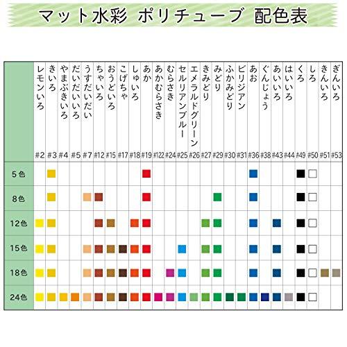 サクラクレパス 絵の具 マット水彩 ポリチューブ入り 18色セット MW18PE