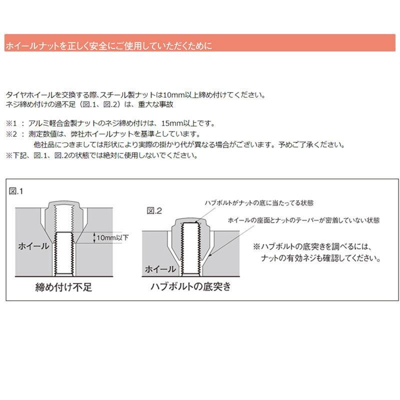 ヴォクシー ホイールナット 80系 M12xP1.5 ラグナット 20個セット KYO