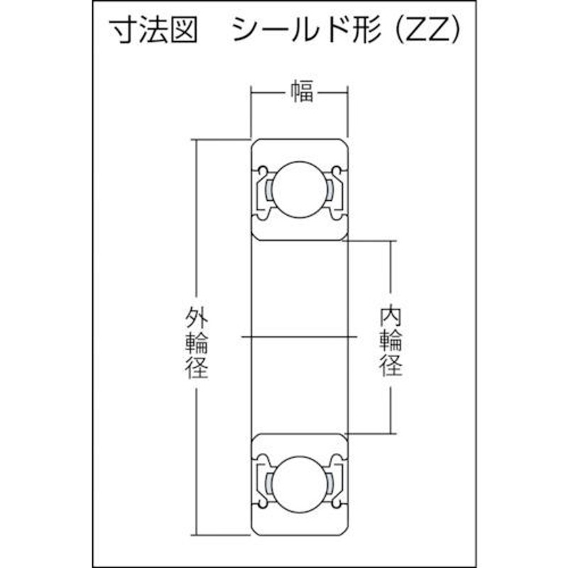 即納-96時間限定 NTN 6418 H大形ベアリング 開放タイプ 内輪径90mm外輪径225mm幅54mm その他DIY、業務、産業用品