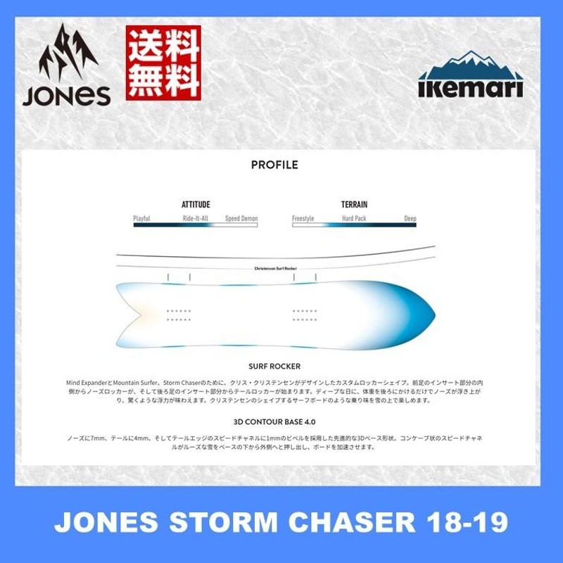 JONES 18-19 STORM CHASER | LINEブランドカタログ