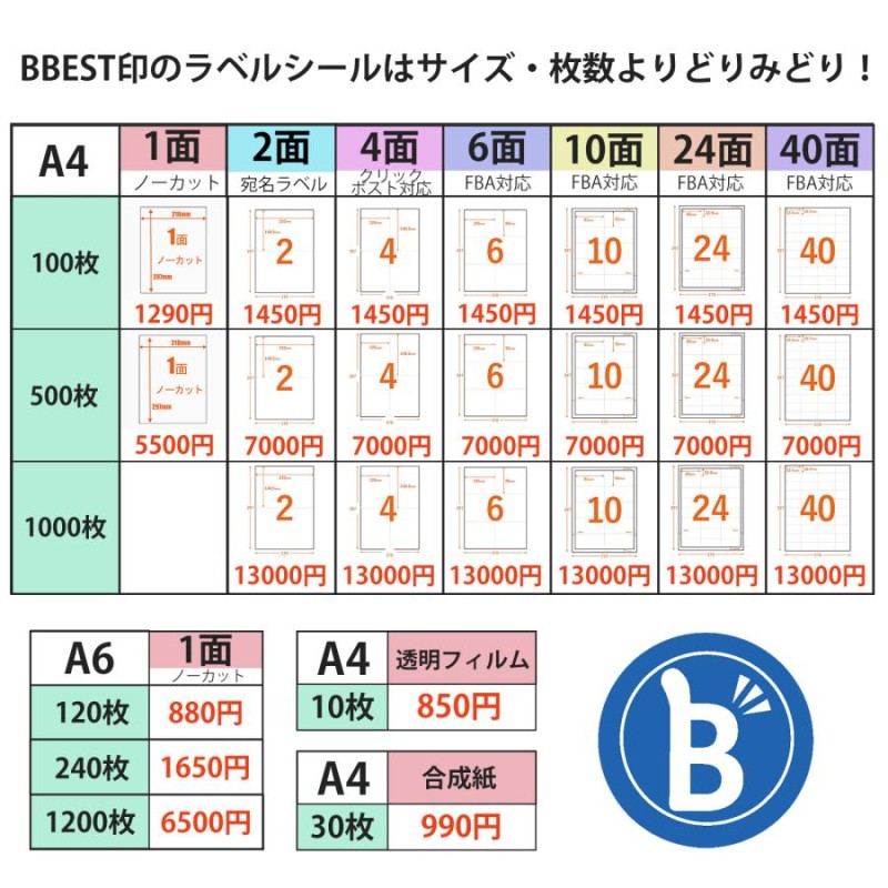 ラベルシール 1面 ノーカット A4サイズ 100枚入り 強粘着 印刷