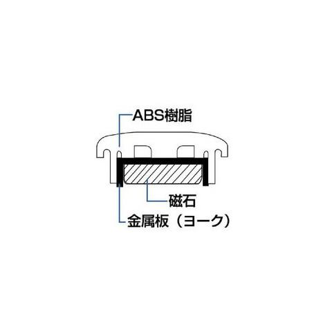 カラーマグネット 青／径40mm×3コ イチネンMTM ミツトモ KM-8