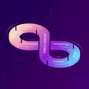 Design and Implement Build and Release Pipelines