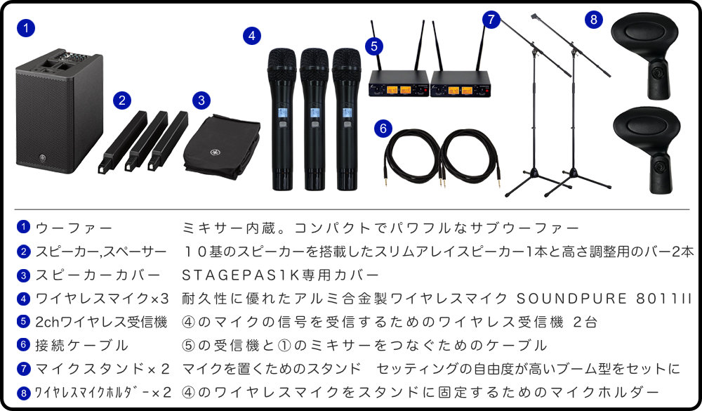 YAMAHA STAGEPAS 1K MK II (ワイヤレスマイク3本セット)