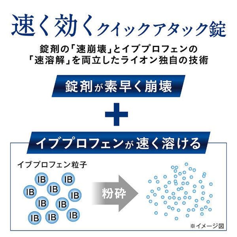 バファリン プレミアム DX 20錠 ライオン 頭痛 生理痛 腰痛 歯痛 発熱